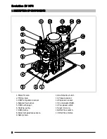 Предварительный просмотр 4 страницы DOMUSA TEKNIK evolution ev 25 hac Installation And Operating Instructions Manual