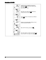 Предварительный просмотр 16 страницы DOMUSA TEKNIK evolution ev 25 hac Installation And Operating Instructions Manual