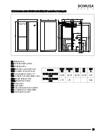 Preview for 37 page of DOMUSA TEKNIK Evolution Solar 30 HDX Installation And Operating Instructions Manual