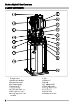 Предварительный просмотр 8 страницы DOMUSA TEKNIK Fusion Hybrid Gas Condens Installation And Operating Instructions Manual