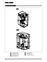 Preview for 4 page of DOMUSA TEKNIK HDEE SERIES Installation And Operating Instructions Manual