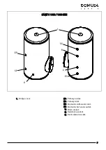 Предварительный просмотр 7 страницы DOMUSA TEKNIK Sanit S 1000 Installation And Operating Instructions Manual