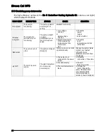 Preview for 16 page of DOMUSA TEKNIK SIRENA CAL HFD Installation And Operating Instructions Manual