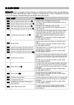 Preview for 75 page of DOMUSA BIOCLASS TR Installation And Operating Instructions Manual