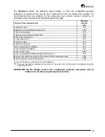 Preview for 10 page of DOMUSA EVOLUTION EV FDX Installation And Operating Instructions Manual