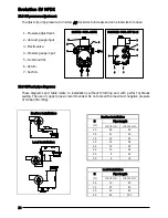 Preview for 36 page of DOMUSA evolution EV HFDX Installation And Operating Instructions Manual