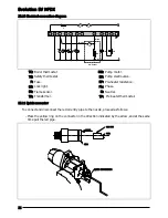 Preview for 38 page of DOMUSA evolution EV HFDX Installation And Operating Instructions Manual