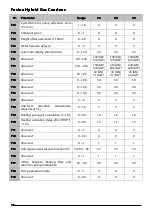 Предварительный просмотр 38 страницы DOMUSA Fusion Hybrid Gas Condens Installation And Operating Instructions Manual