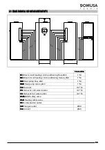 Предварительный просмотр 57 страницы DOMUSA Fusion Hybrid Gas Condens Installation And Operating Instructions Manual