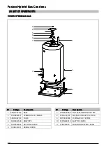 Предварительный просмотр 64 страницы DOMUSA Fusion Hybrid Gas Condens Installation And Operating Instructions Manual