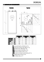 Предварительный просмотр 17 страницы DOMUSA FUSION Installation And Operating Instructions Manual