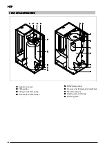 Preview for 4 page of DOMUSA HTP 100-150 Installation And Operating Instructions Manual