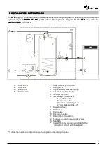 Preview for 5 page of DOMUSA HTP 100-150 Installation And Operating Instructions Manual