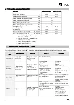 Preview for 15 page of DOMUSA HTP 100-150 Installation And Operating Instructions Manual