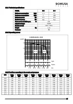 Preview for 17 page of DOMUSA Jaka HFD Installation And Operating Istructions