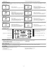 Preview for 17 page of Domyos EB900 User Manual