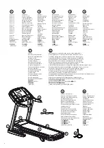 Preview for 2 page of Domyos RUN PRO Manual