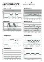 Preview for 17 page of Domyos T900A Manual