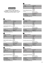 Preview for 26 page of Domyos T900A Manual