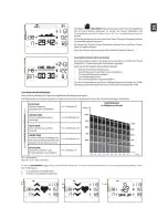 Предварительный просмотр 15 страницы Domyos VA 510 Manual