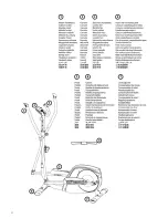 Preview for 2 page of Domyos VE 530 User Manual