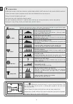 Preview for 20 page of Domyos VM FOLD 6 Manual