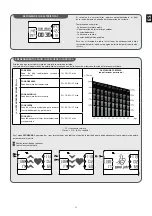 Preview for 21 page of Domyos VM FOLD 6 Manual