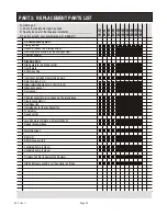 Preview for 22 page of DON-BAR Inserts Installation, Operation & Maintenance Manual