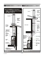 Preview for 5 page of DON-BAR ZERO CLEARANCE ZC Series Installation, Operation And Maintenance Manual