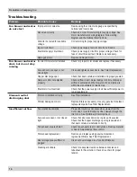 Preview for 14 page of Donaldson Torit 252LP Installation And Operation Manual