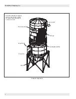 Preview for 10 page of Donaldson Torit 684LP Installation, Operation And Maintenance Manual