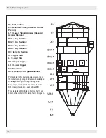 Предварительный просмотр 20 страницы Donaldson Torit 684LP Installation, Operation And Maintenance Manual