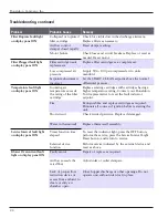 Preview for 24 page of Donaldson Torit Checker board Installation, Operation, Service And Replacement Part Information