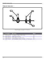 Preview for 30 page of Donaldson Torit Checker board Installation, Operation, Service And Replacement Part Information