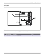 Preview for 31 page of Donaldson Torit Checker board Installation, Operation, Service And Replacement Part Information