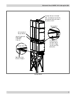 Preview for 13 page of Donaldson Torit Dalamatic Cased DLMC 1/2/15 Installation And Operation Manual