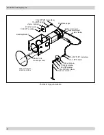 Preview for 28 page of Donaldson Torit Dalamatic Cased DLMC 1/2/15 Installation And Operation Manual