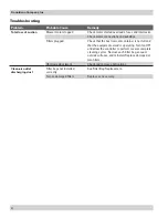 Preview for 34 page of Donaldson Torit Dalamatic Cased DLMC 1/2/15 Installation And Operation Manual