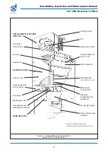 Предварительный просмотр 8 страницы Donaldson Torit DCE 2000 Series Installation, Operation And Maintenance Manual