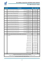 Предварительный просмотр 40 страницы Donaldson Torit DCE 2000 Series Installation, Operation And Maintenance Manual