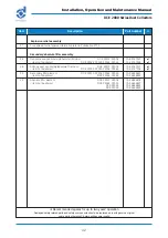 Предварительный просмотр 42 страницы Donaldson Torit DCE 2000 Series Installation, Operation And Maintenance Manual