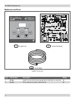 Предварительный просмотр 14 страницы Donaldson Torit Delta P Plus Installation And Operation Manual