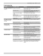 Preview for 11 page of Donaldson Torit Downflo DWST 4-1 Installation And Operation Manual