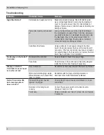 Preview for 12 page of Donaldson Torit Downflo DWST 4-1 Installation And Operation Manual