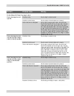 Preview for 13 page of Donaldson Torit Downflo DWST 4-1 Installation And Operation Manual