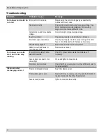 Preview for 14 page of Donaldson Torit Dryflo MMA Installation And Operation Manual