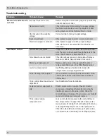 Preview for 36 page of Donaldson Torit DWS 4-1 Installation And Operation Manual