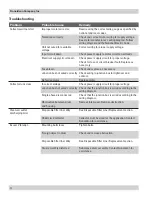 Preview for 16 page of Donaldson Torit E-100 Installation And Operation Manual