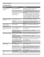 Preview for 42 page of Donaldson Torit PowerCore VH 1-4 Installation And Operation Manual