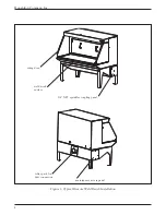 Preview for 4 page of Donaldson Torit RWB-2000 Installation And Operation Manual